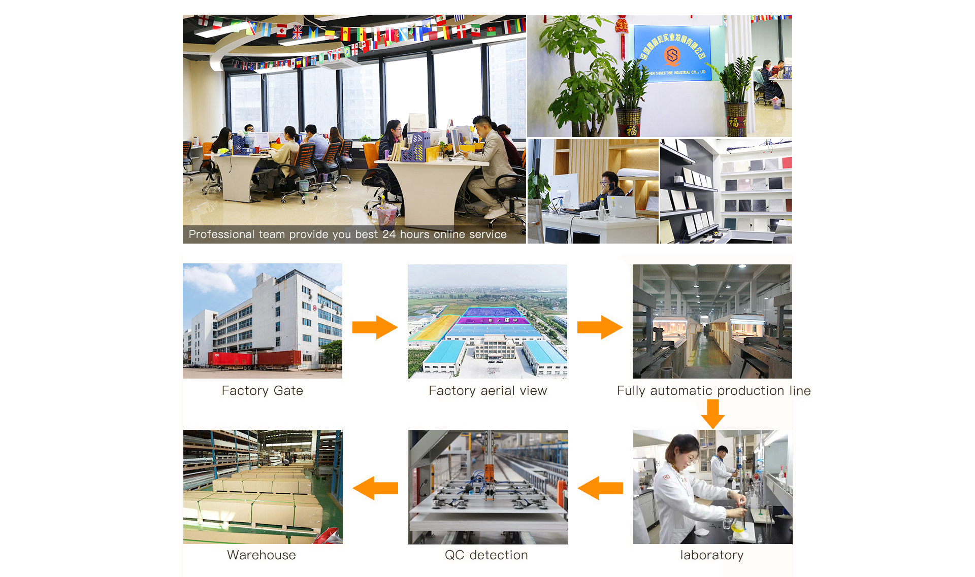 Innovative Solutions and Exceptional Services: Shenzhen Hardware Silicone Customized Factory