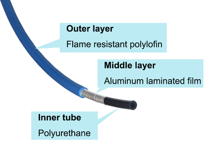 The Evolution and Importance of Cone Tube Hardware Components