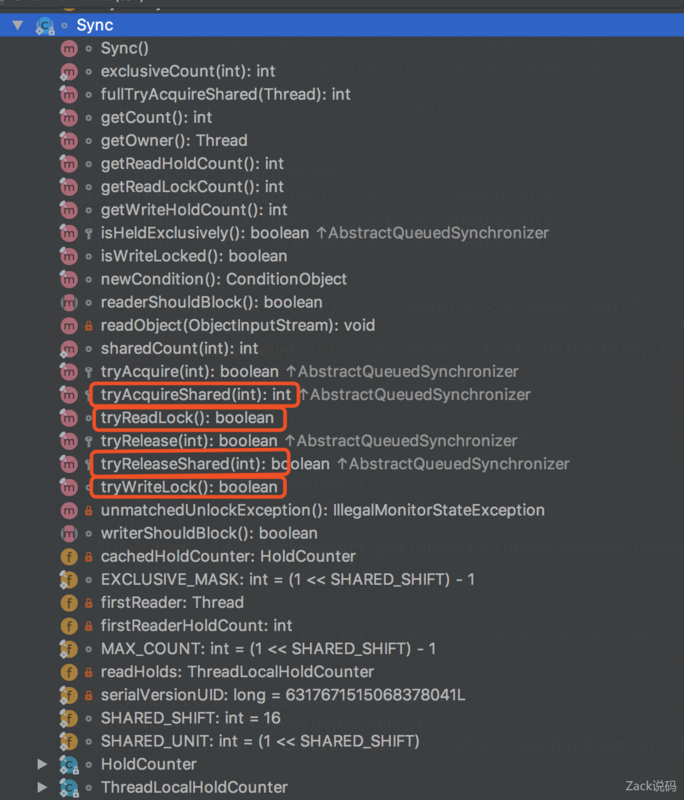 Optimizing Read/Write Performance with the Right RAID Level