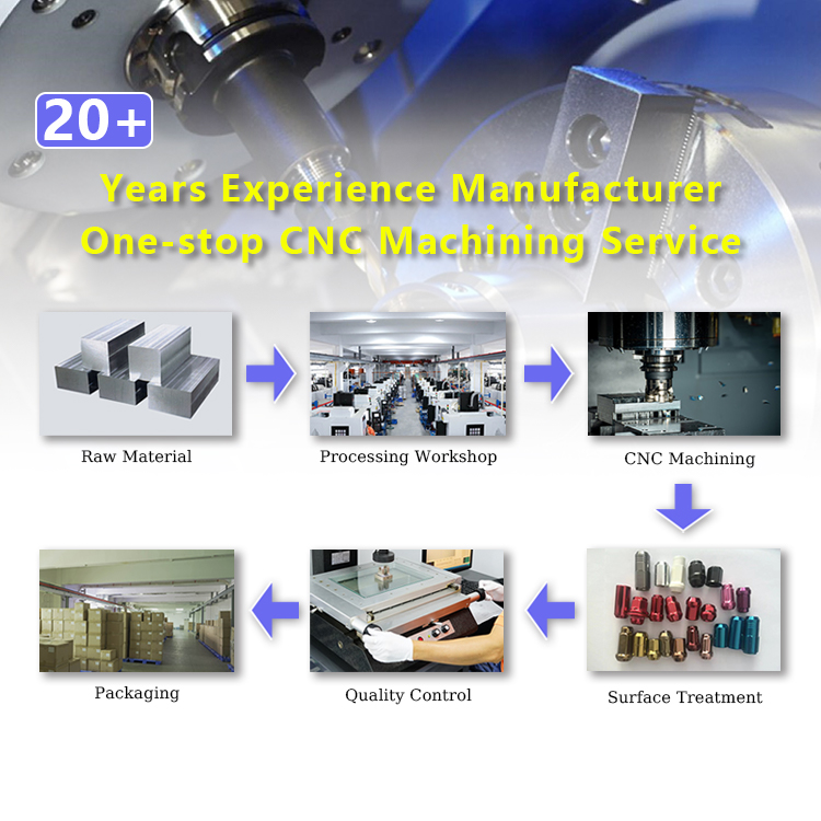 Innovative Custom Hardware Manufacturing Solutions in Guizhou: A Guide to CNC Machining
