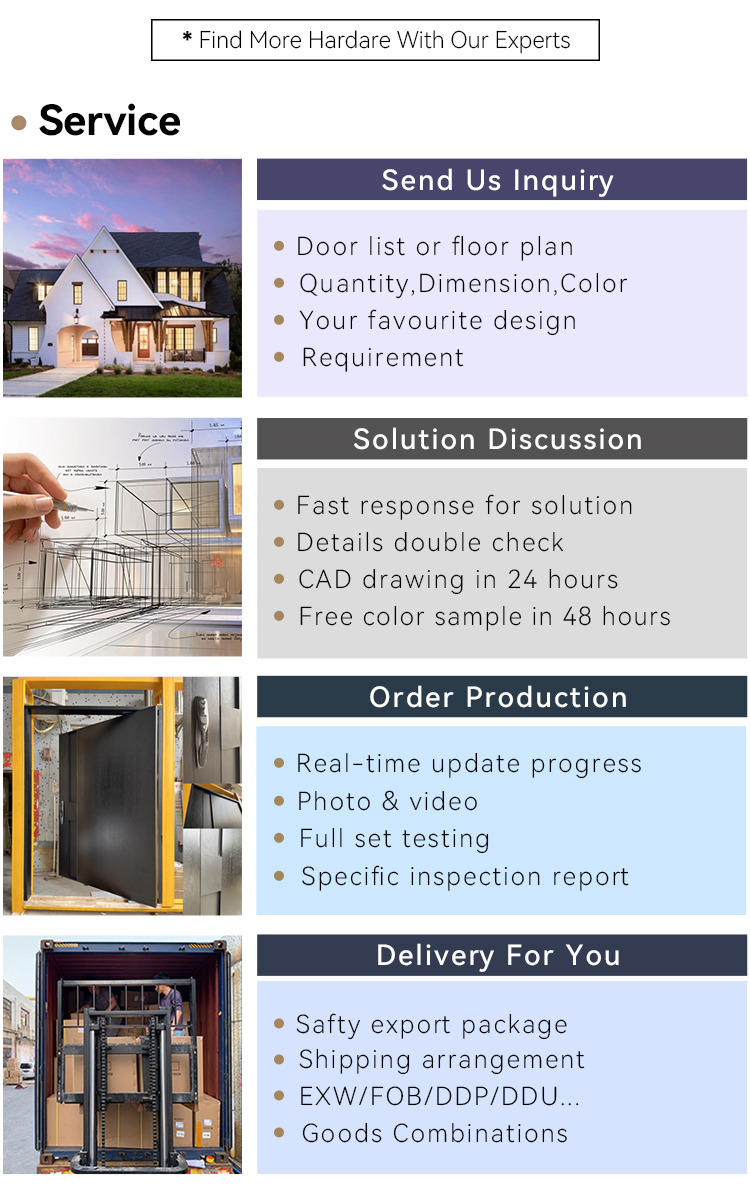 Customized 800 Pairs of Opening Door Hardware: The Ultimate Solution for Home and Commercial Spaces