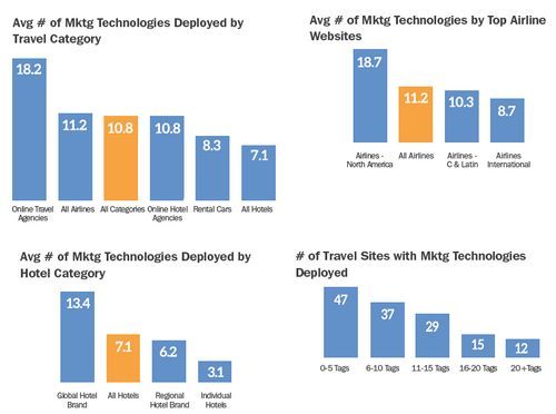 Top 10 French Hardware Brands: An In-Depth Analysis of the Industrys Leading Players