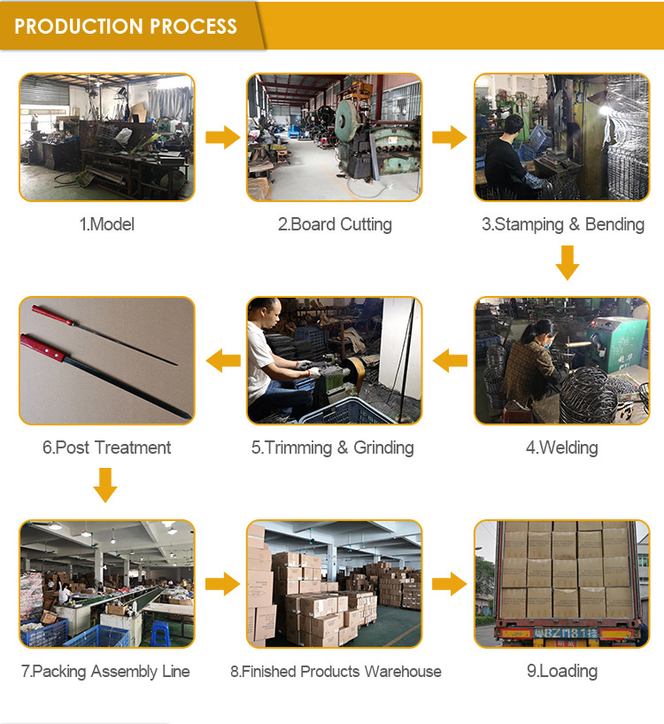 Xingwan Hardware Components: A Comprehensive Overview of Quality and Innovation