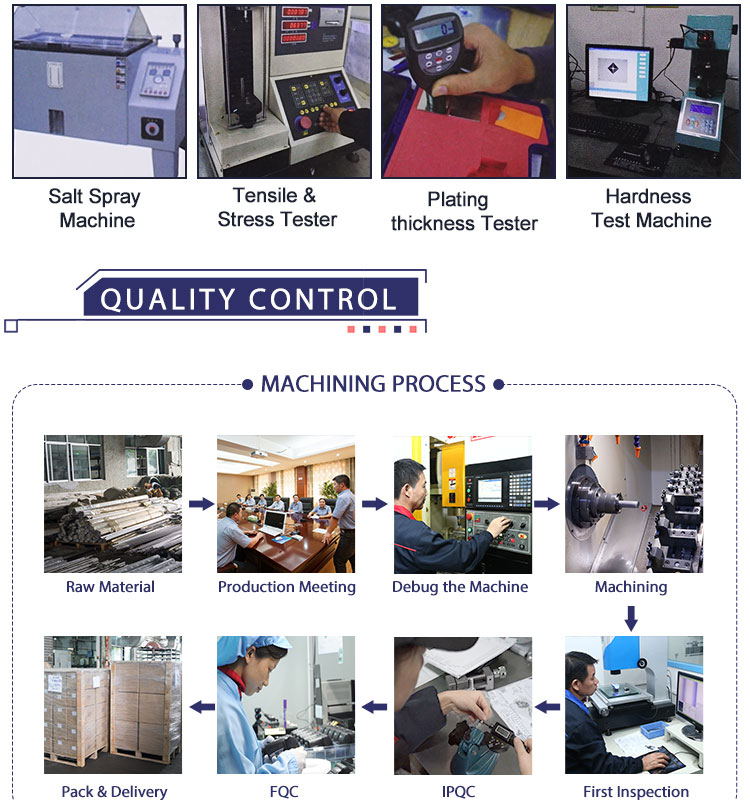 Top Laser Metalworking Manufacturers in Shanghai: A Comprehensive Guide