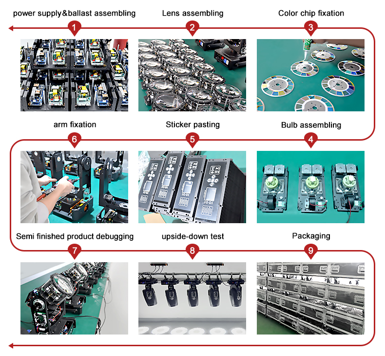 Efficient Wholesale Hardware Supply and Ordering System
