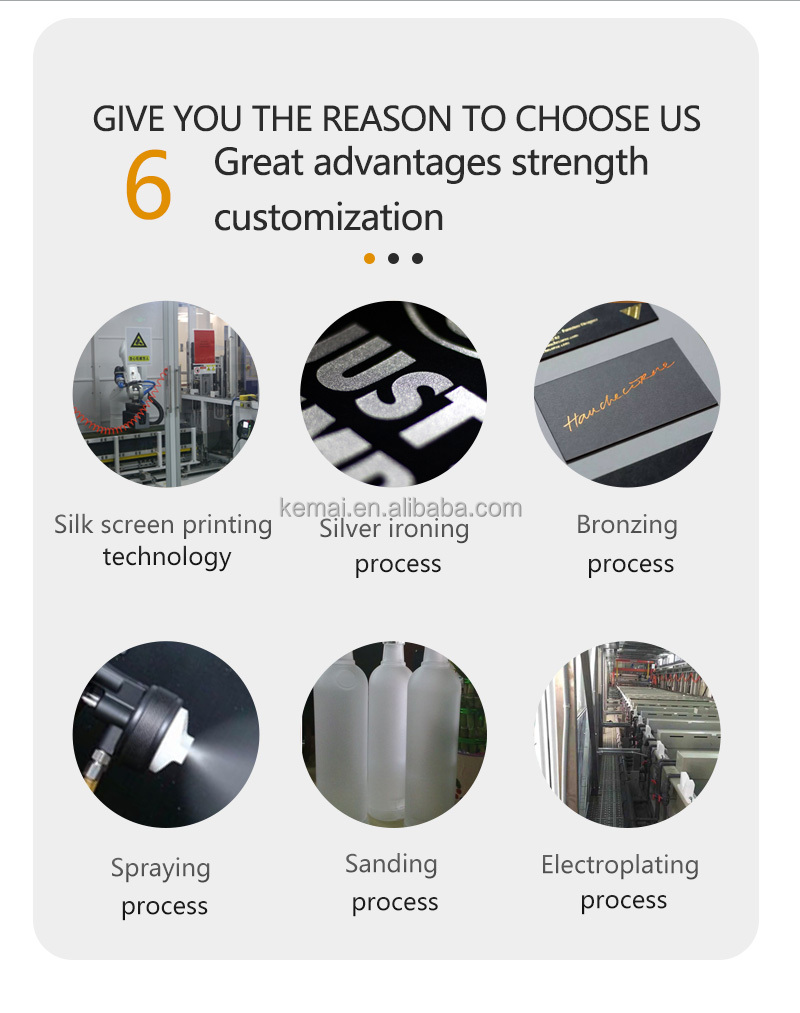 Revolutionizing Hardware Wholesale: The Quest for the Best Supplier