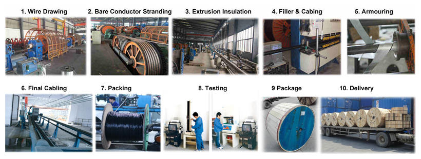 Zhejiang Hardware Manufacturers Production of Aluminium Wire Cables