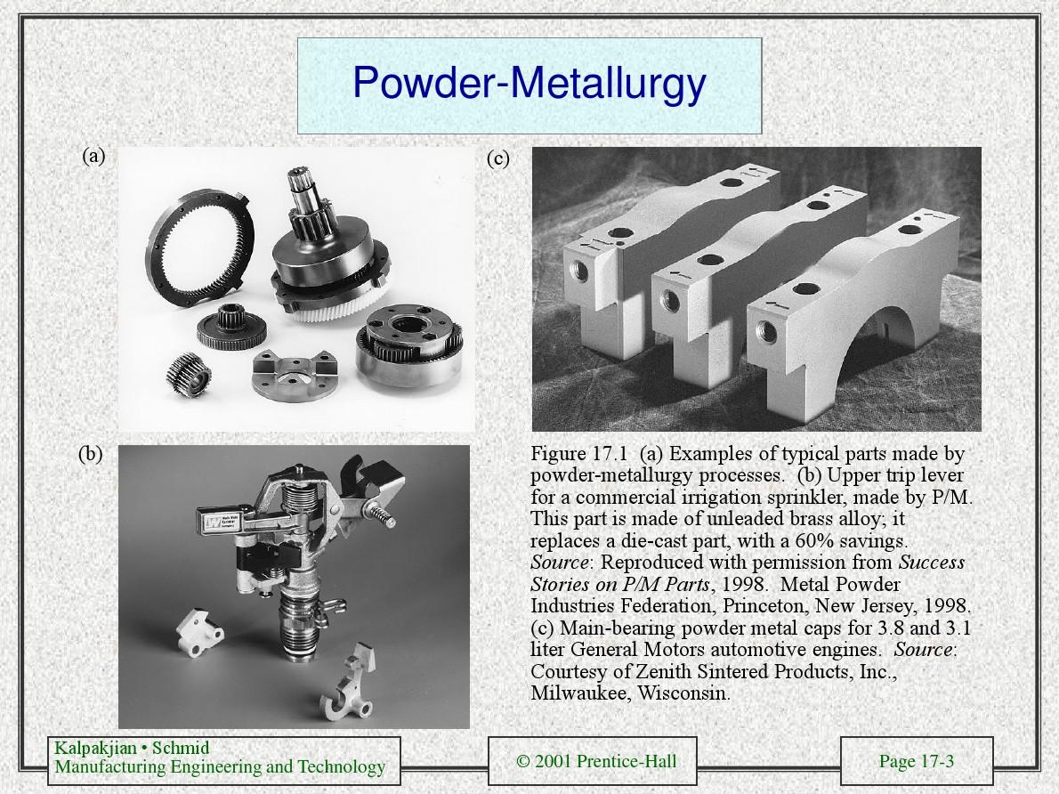 Exploring the World of Hardware Wholesale and Its Vital Parts
