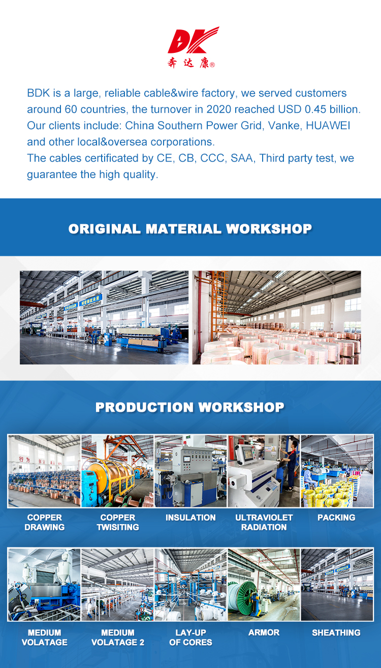 Revolutionizing Hardware Industry with Awe-Inspiring Brand Images and Powerful Copywriting