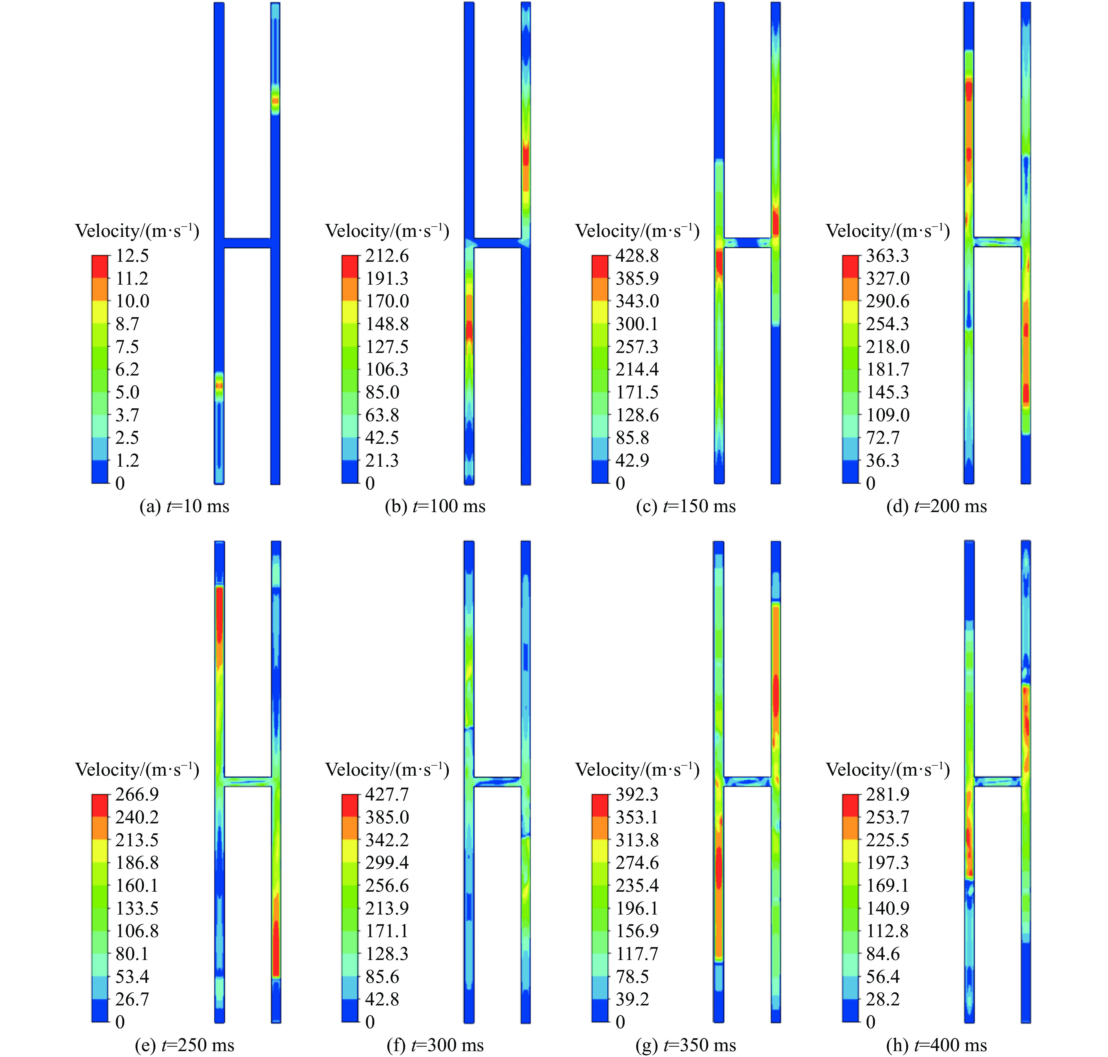 Exploring the World of Hardware Gas Pipeline Distribution: A Comprehensive Guide