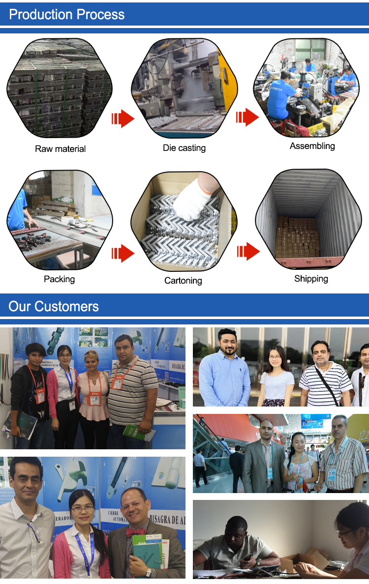 Cao County Hardware Accessories and Window & Door Solutions: An Overview of Quality and Innovation
