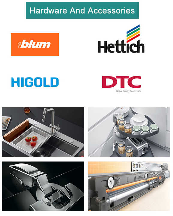 A Comprehensive Guide to Kitchen Hardware Brands