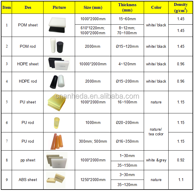 Zhangye Hardware and General Merchandise Wholesale