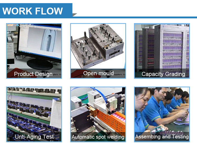 Shenzhen Pingshan Yonglonghang Hardware Store: A Hub for Quality Tools and Supplies