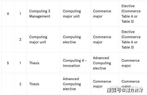 Prices and Pictures of Advanced Hardware Accessories in盐城
