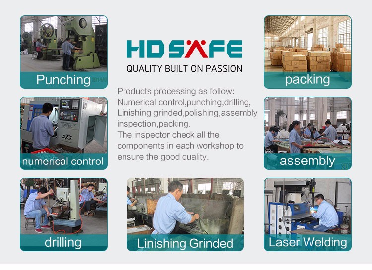 Import Windows and Doors Hardware Manufacturer Supply