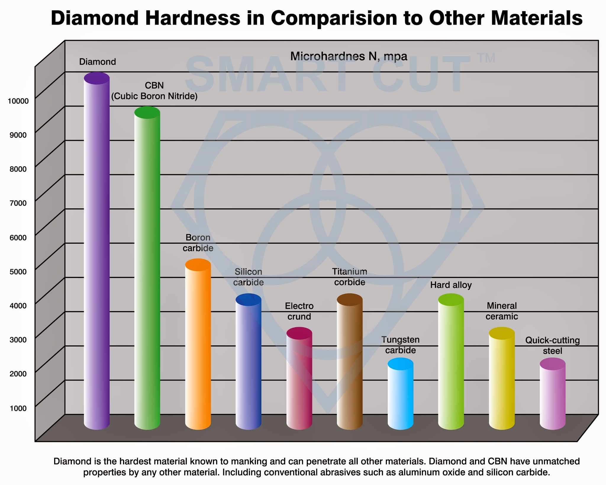 Exploring the World of Diamond Hardware Wholesale: A Comprehensive Guide