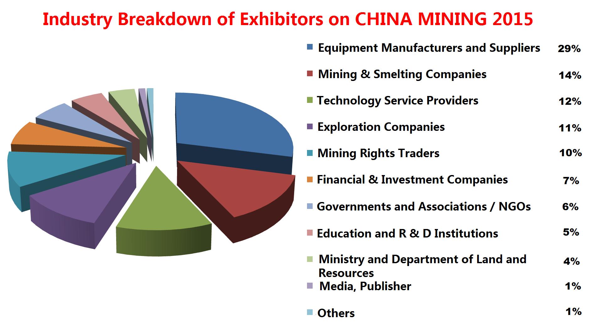 The Comprehensive Guide to Industrial and Mining Hardware Wholesale in China