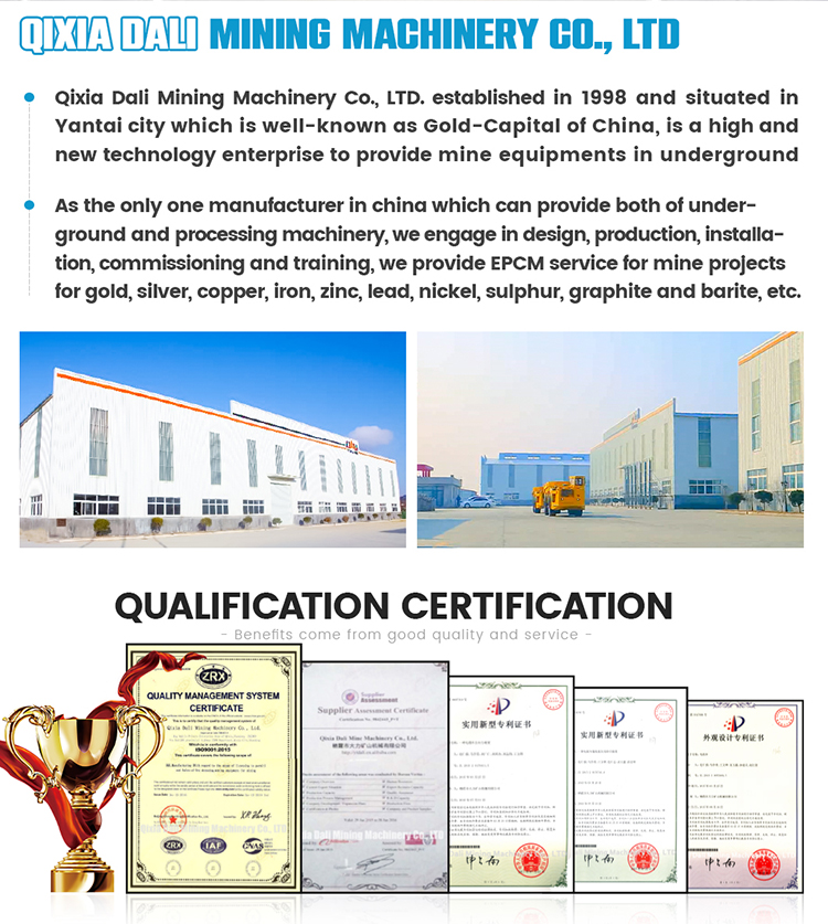 The Comprehensive Guide to Industrial and Mining Hardware Wholesale in China