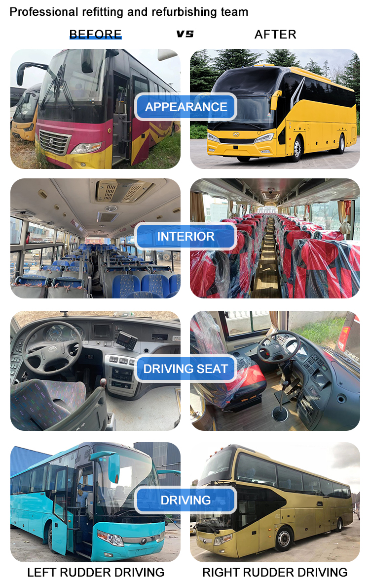 The Cost of Importing Bus Door Hardware Accessories