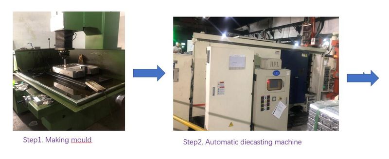 An Overview of the Top 10 Aluminum Alloy Shell Processing Hardware Manufacturers