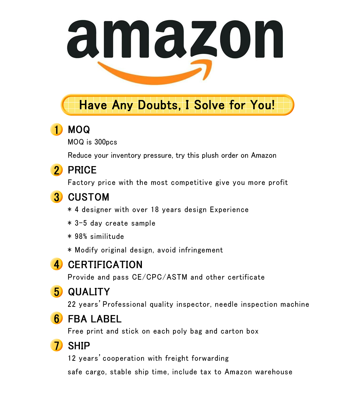 Exploring the World of Amazon Hardware Wholesale: A Comprehensive Guide
