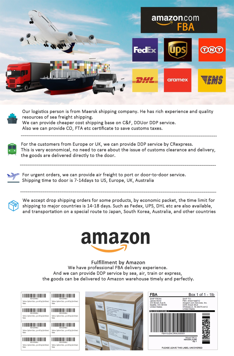 Exploring the World of Amazon Hardware Wholesale: A Comprehensive Guide