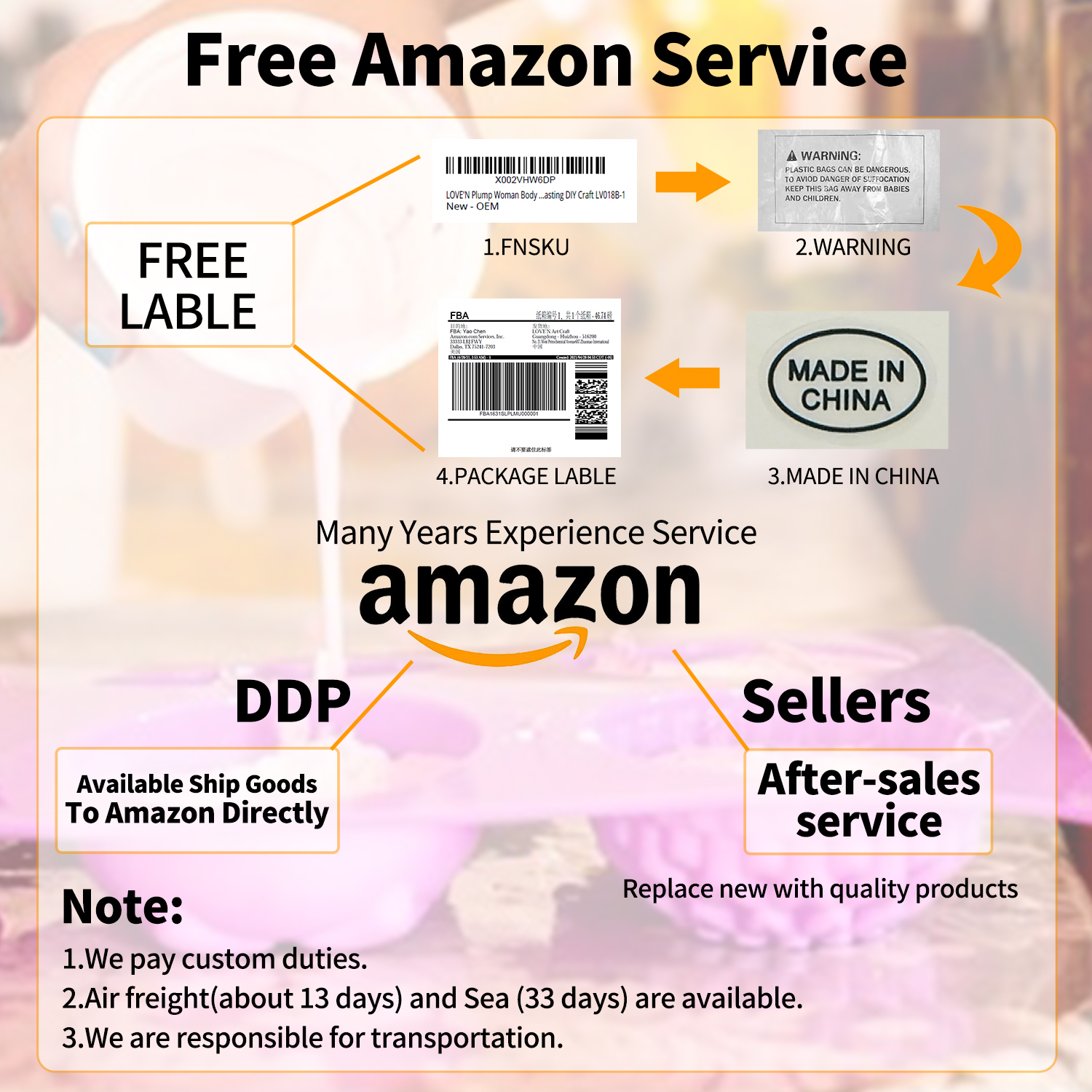 Exploring the World of Amazon Hardware Wholesale: A Comprehensive Guide