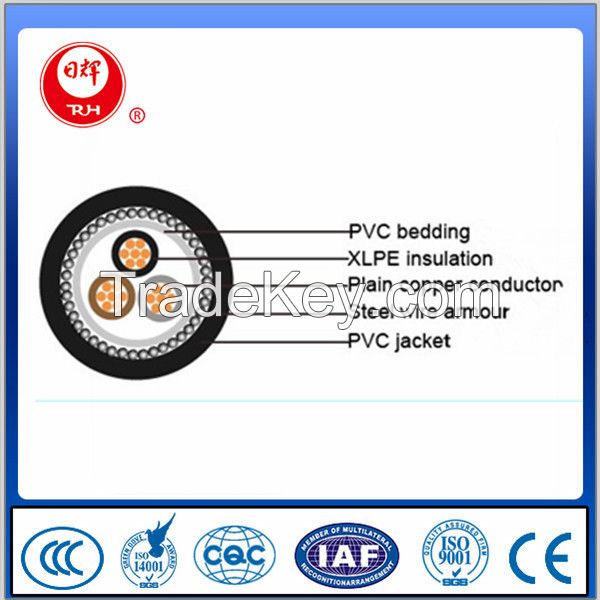Wholesale of Hardware Cables in Dongchangfu District