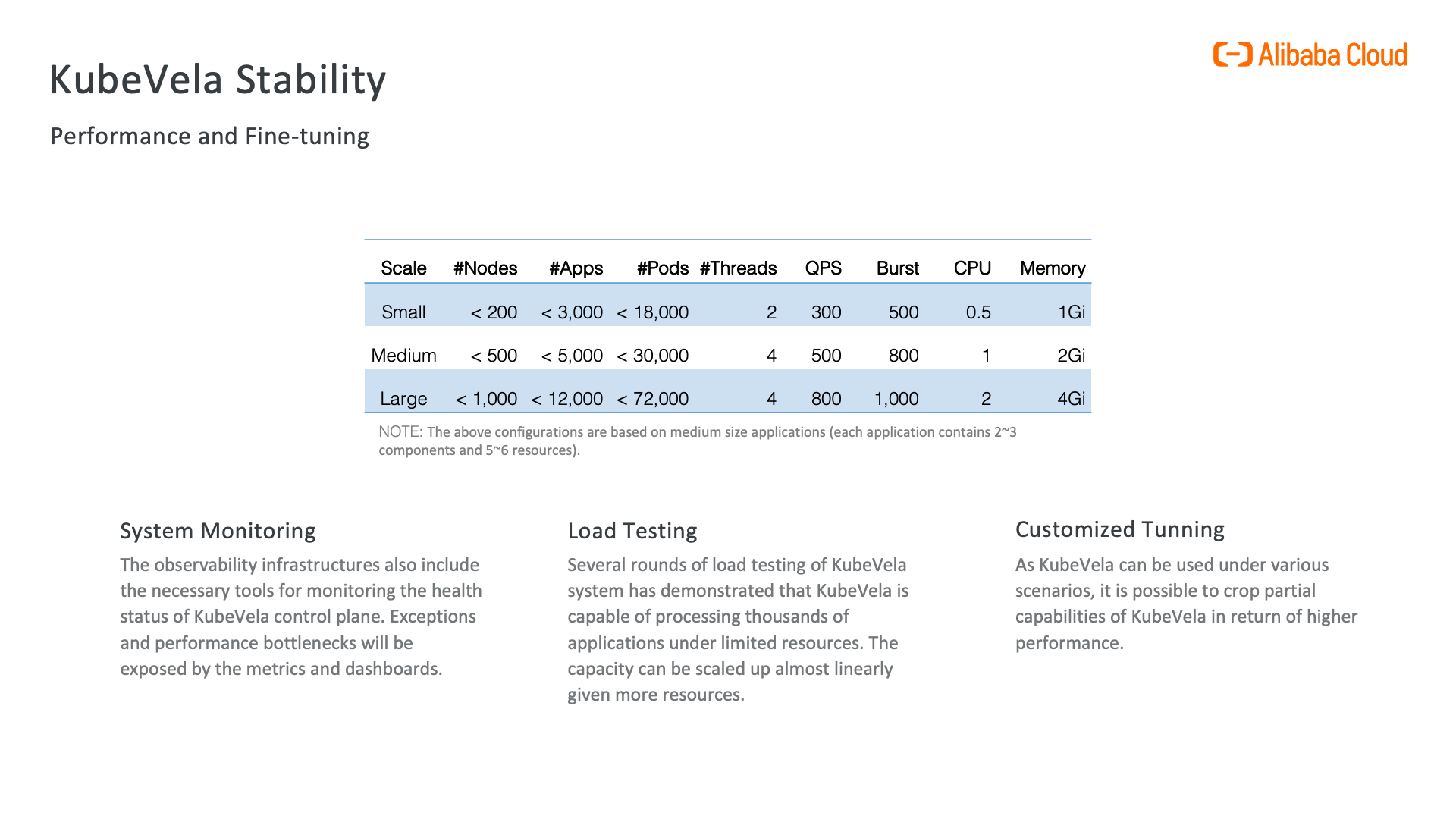 Kolkuru Hardware: The Epitome of Quality Assurance and Warranty Protection