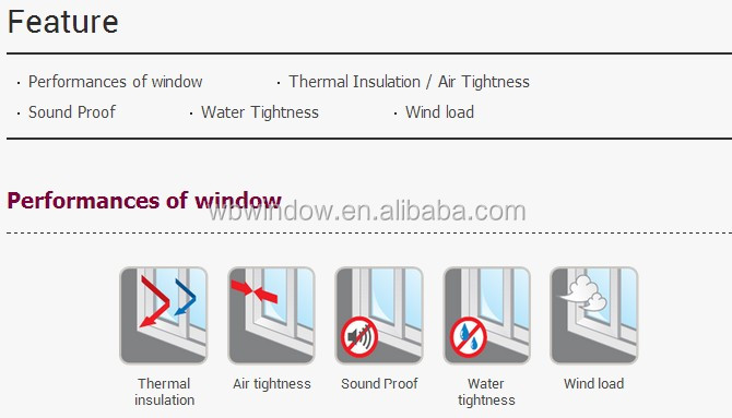 The Ultimate Guide to the World of Hardware Window Accessories: A Comprehensive Image Gallery
