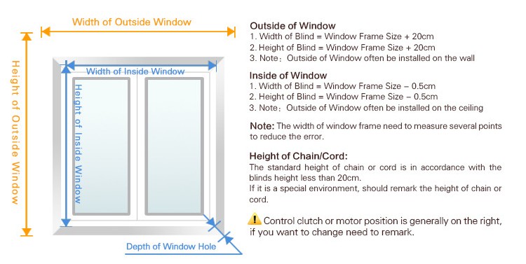 Shengli Door and Window Hardware Manufacturer Location and Other Essential Information