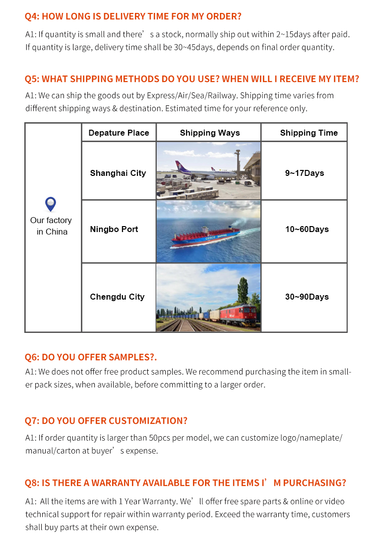 Salt City Customized Hardware Pricing List - Up-to-Date Information