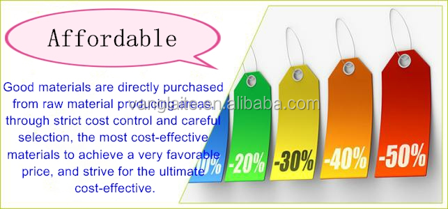 The Prices of Hardware Brands