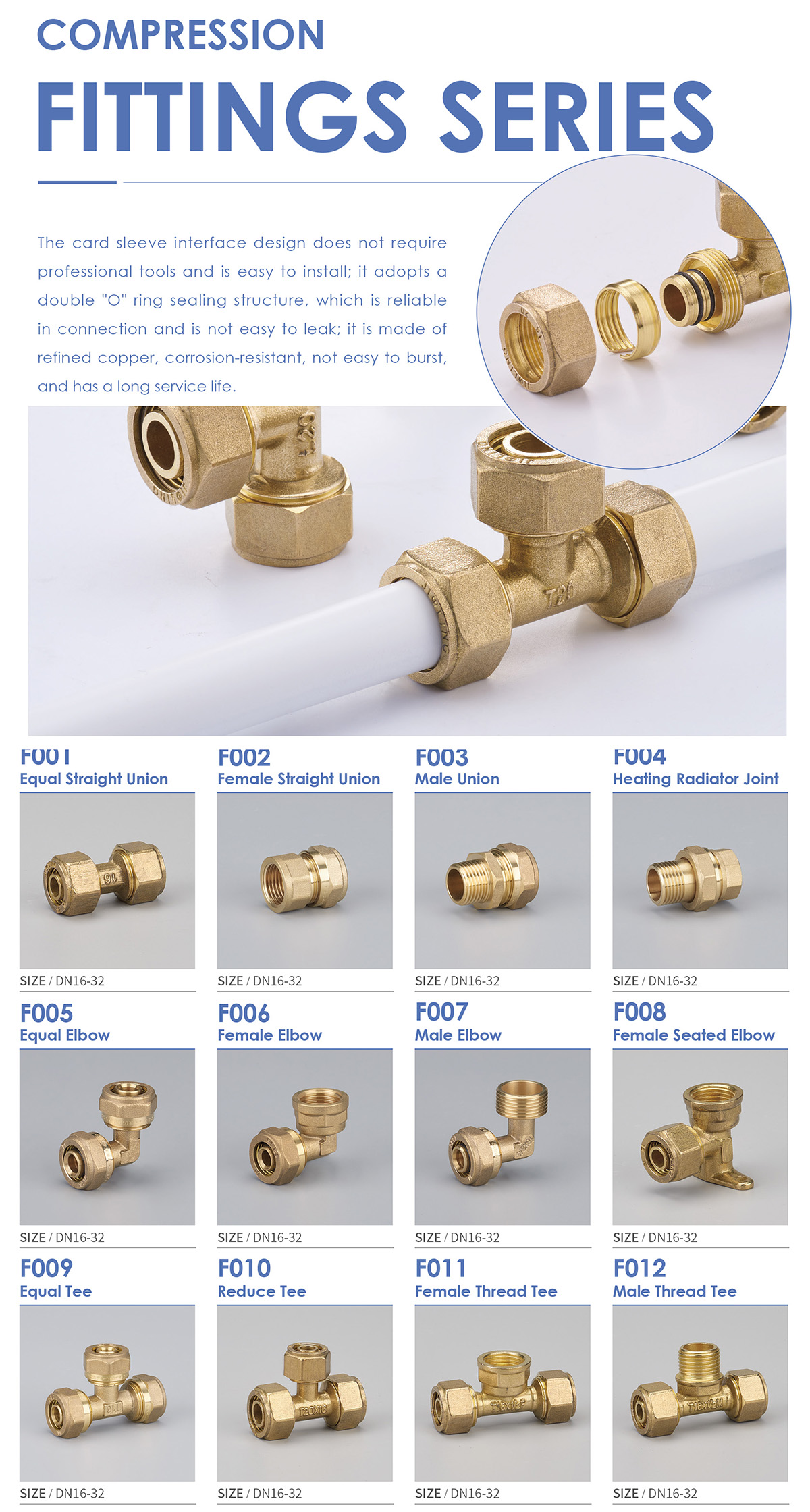 Top 5 Brands of Brass Pipes and Fittings