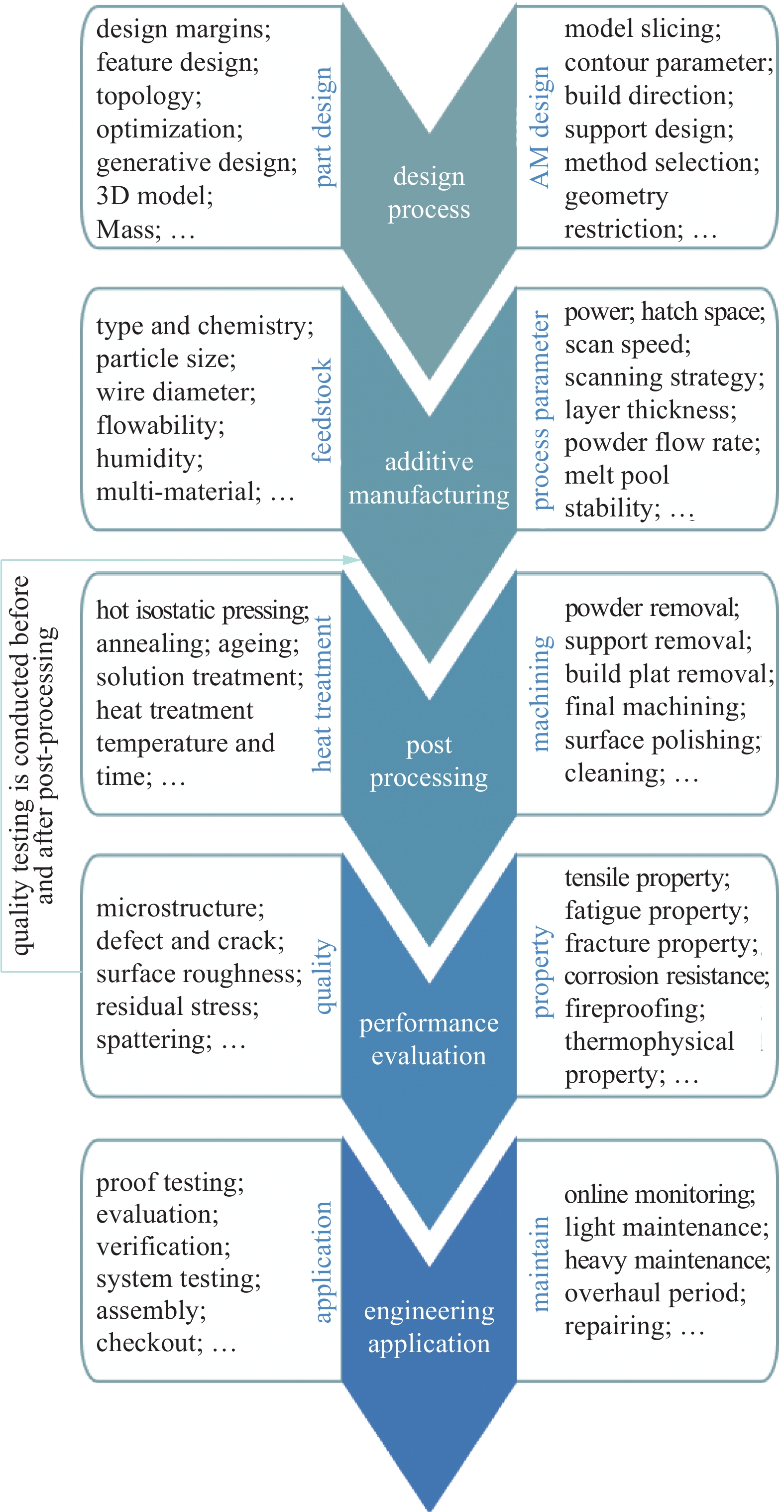 The Evolution of Mold Hardware Components: A Comprehensive Analysis of Top Brands