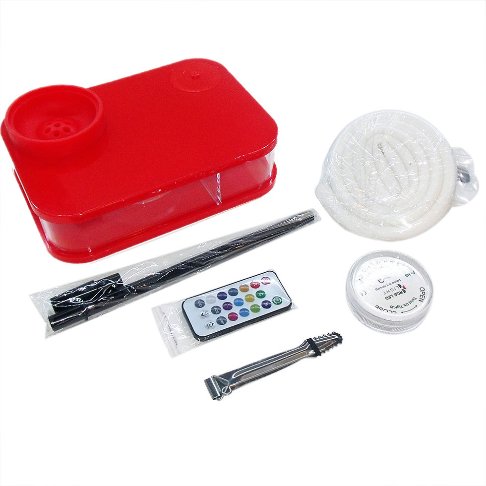 Xuzhou Daily Hardware Accessories Prices