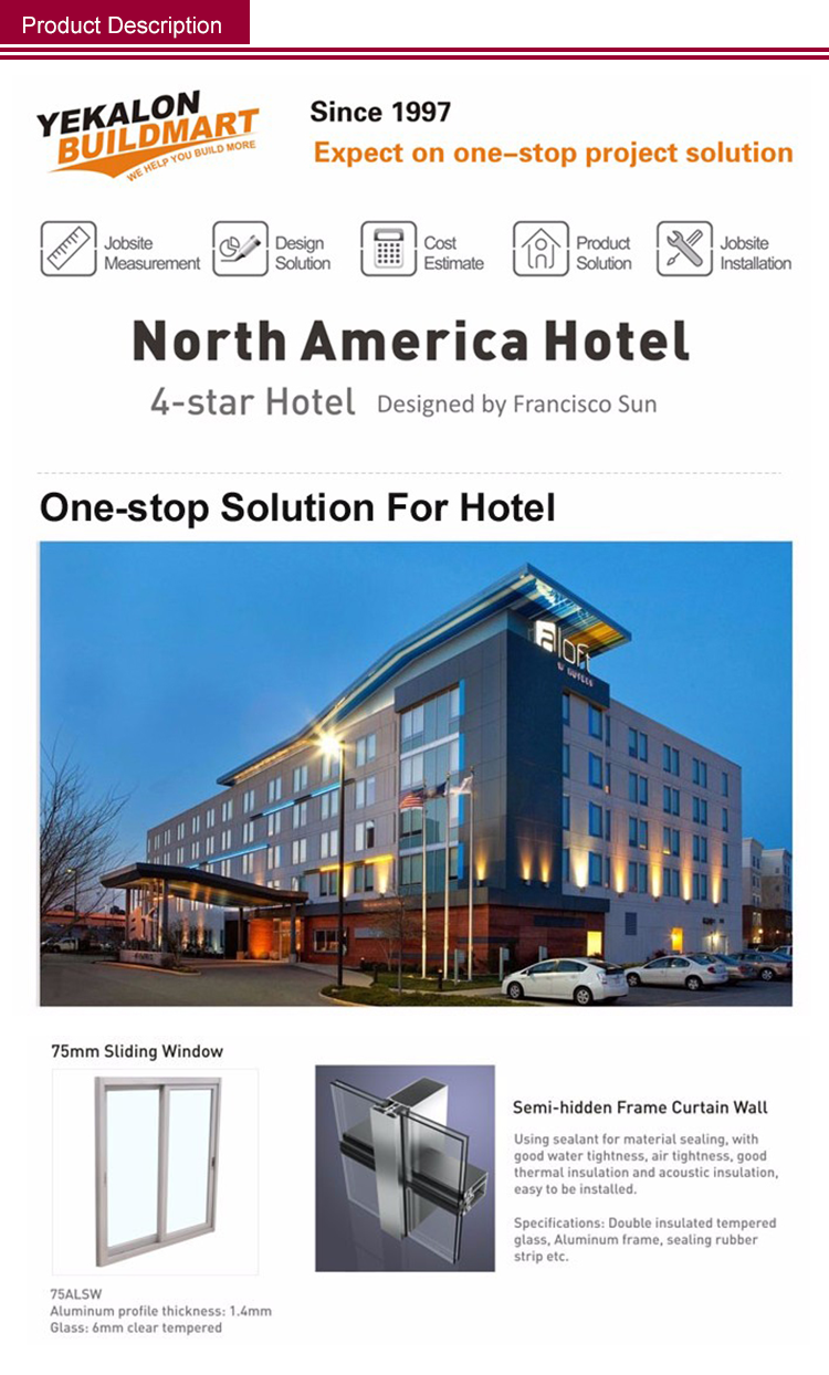 Hotel Customized Hardware: A Comprehensive Guide