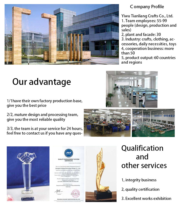 Searching for Lauren Hardware Factory Address: A Comprehensive Guide