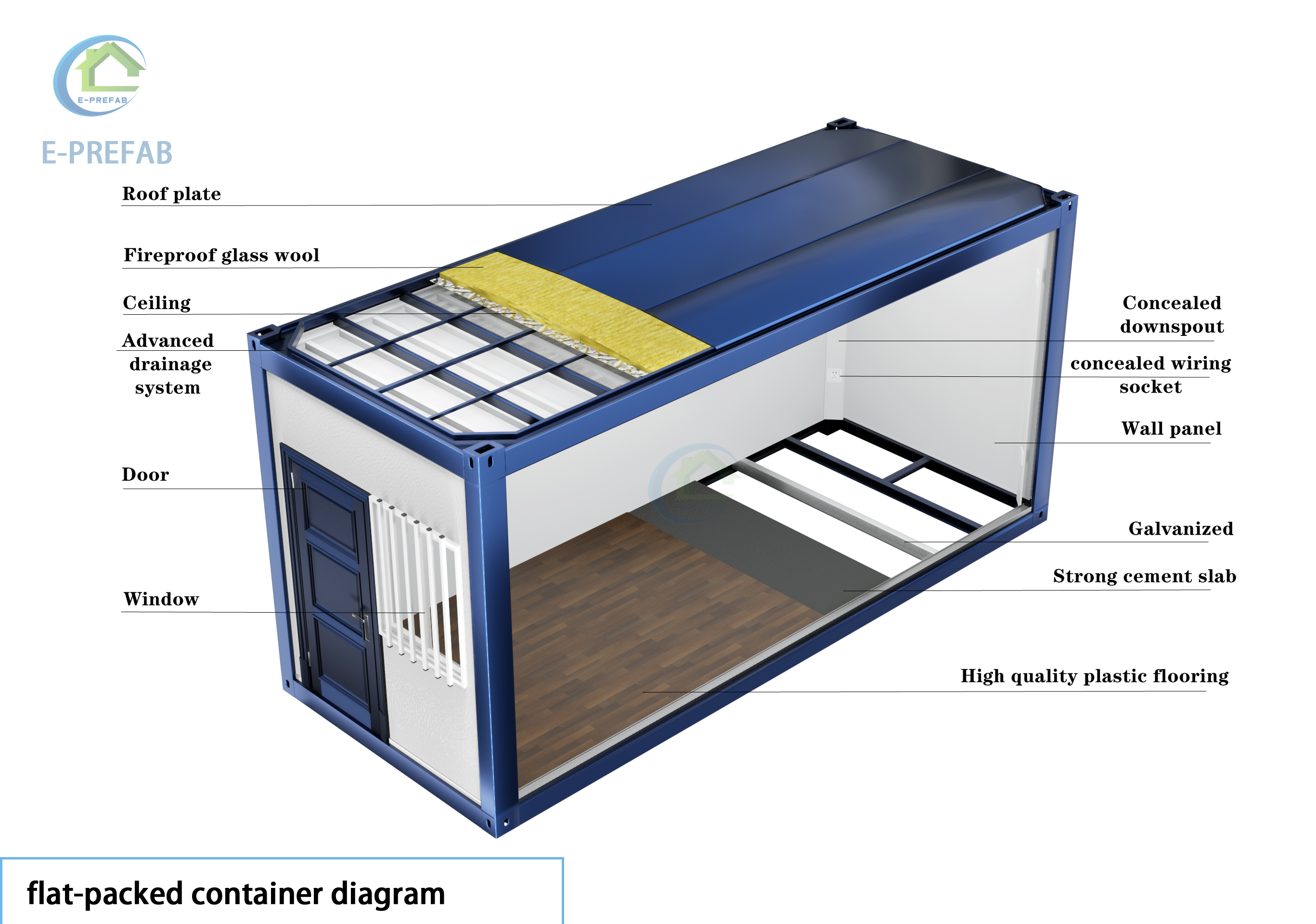 Revolutionizing Home Organization with Intelligently Customized Metal Storage Cabinets