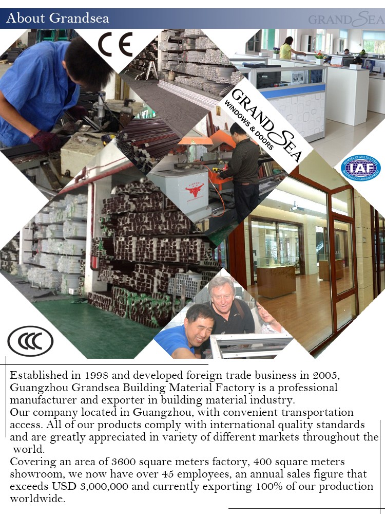 Wuxi Door and Window Hardware Manufacturer Quotation
