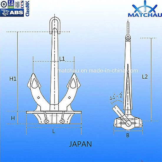 Planning for Hunan Marine Hardware Accessories