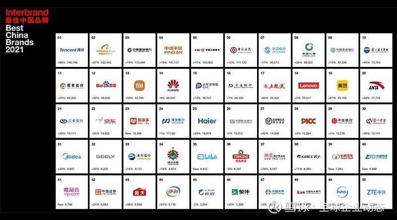 The Top 10 Best Domestic Hardware Brands in China