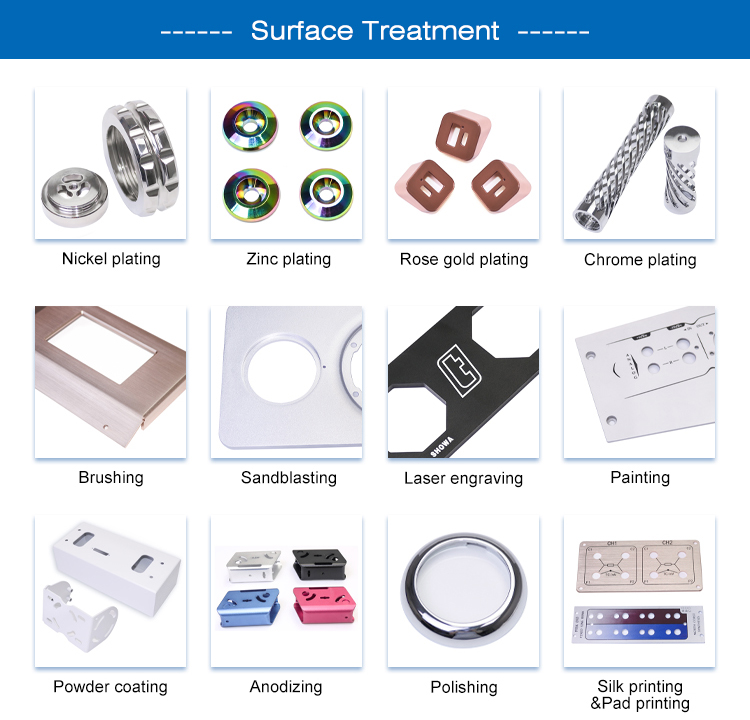 Nantong Hardware Accessories Sales Points