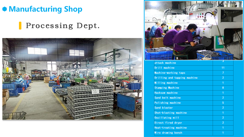 Guangdong Mould and Grind Material Hardware Manufacturers