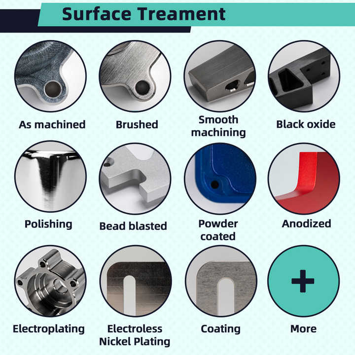 High-End Custom Hardware Manufacturers