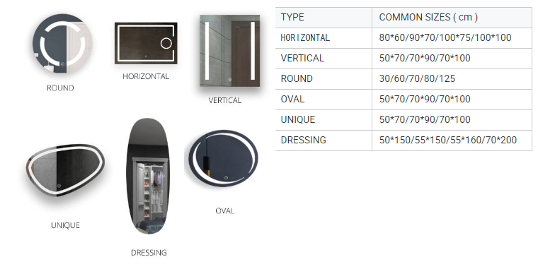 Top 5 Brand Name Hardware Mirrors