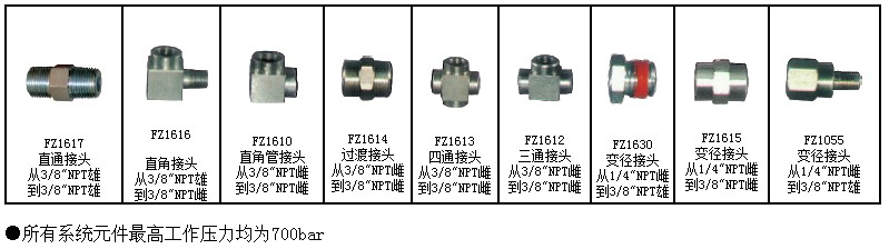 液压五金配件大全， A Comprehensive Guide toHydraulic Hardware Components