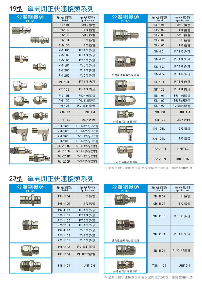 液压五金配件大全， A Comprehensive Guide toHydraulic Hardware Components