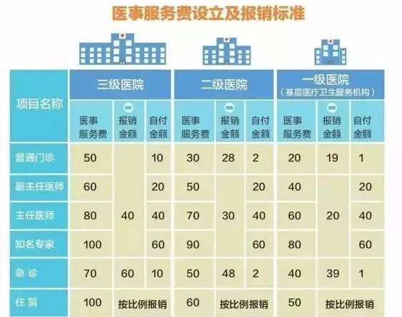 Comparative Prices of Wuxi Hardware Accessories